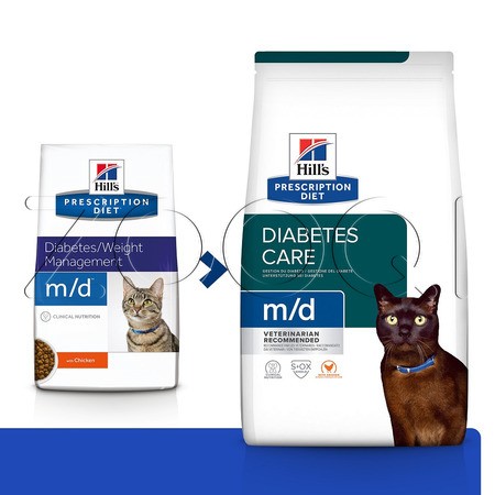 Hill's Prescription Diet m/d Diabetes/Weight Management для кошек (курица)