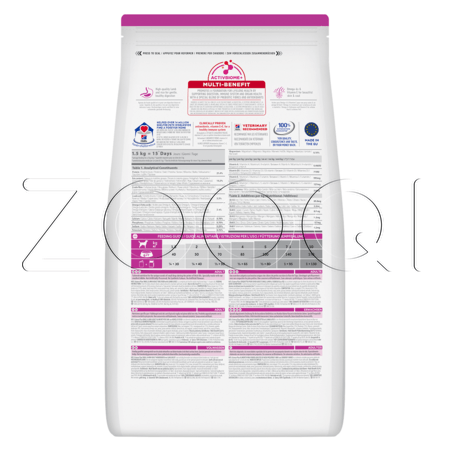 Корм Hill's Science Plan Small & Mini Adult для собак (ягненок, рис)