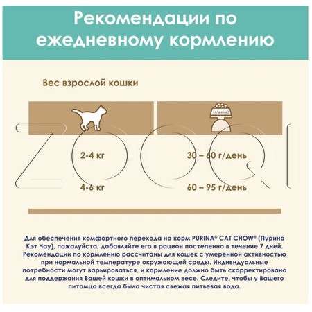Cat Chow hairball control, 15 кг