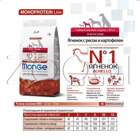 Корм Monge Dog Speciality Line Monoprotein Mini Adult для собак (ягненок, рис, картофель)