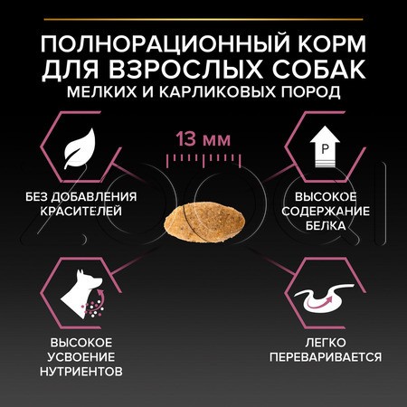 Корм Purina Pro Plan Sensitive Skin Small & Mini Salmon Adult для собак (лосось)