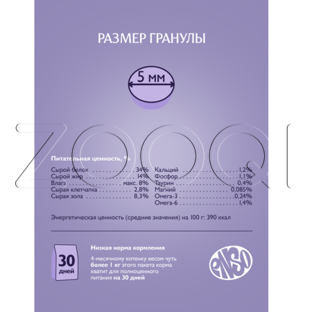 Корм ENSO Cat Formula Perfect Start для котят (ягненок, тыква)