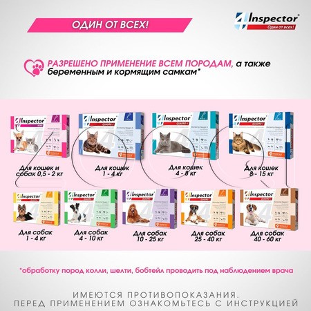 Инспектор Мини Капли для кошек и собак 0,5 - 2 кг, 1 пипетка