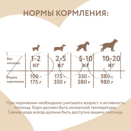 Паштет Мнямс Деликатес «Конфи по-гасконски» для собак (утка, малина), 200 г