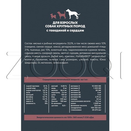 Корм AlphaPet WOW Superpremium для собак (говядина, сердце)