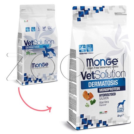 Корм Monge VetSolution Dog Dermatosis для собак (лосось)