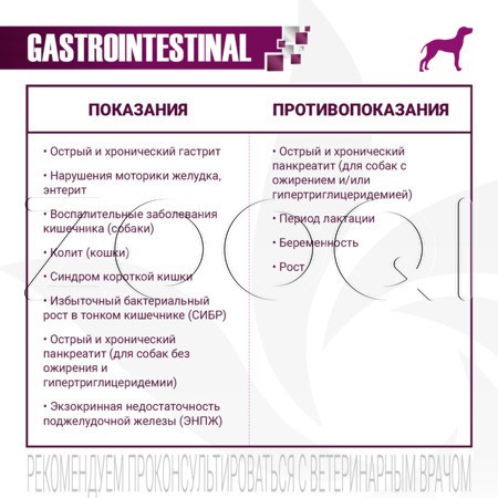 Monge VetSolution Dog Gastrointestinal для собак при заболеваниях ЖКТ, 150 г