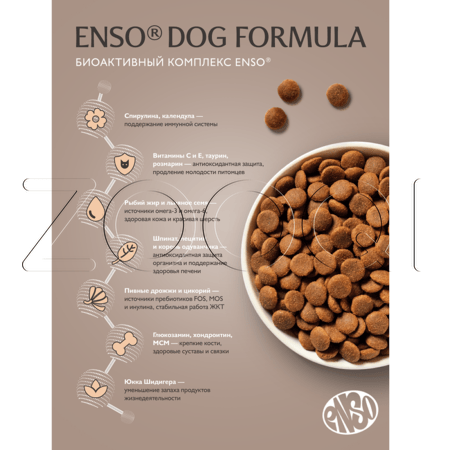 Корм ENSO Dog Formula Monoprotein для собак (индейка, шпинат)