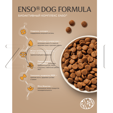 Корм ENSO Dog Formula Perfect Start для щенков (утка, яблоко)