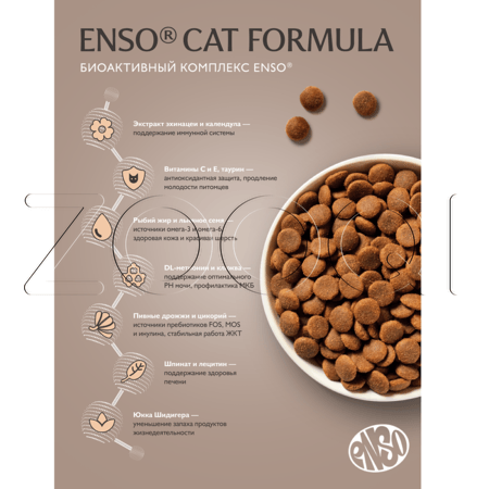 Корм ENSO Cat Formula Monoprotein для кошек (индейка, шпинат)