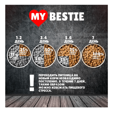 Корм MуBestie Classic для котят (цыпленок, злаки)