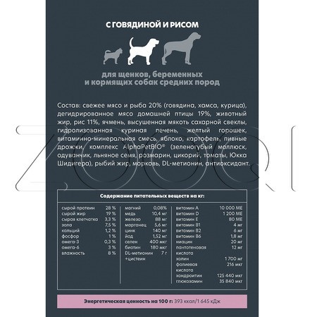 Корм AlphaPet Superpremium Puppy для щенков (говядина, рис)
