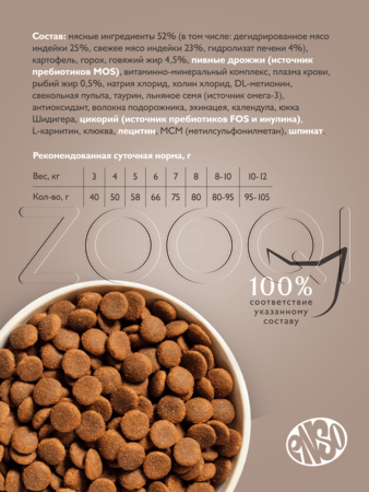 Корм ENSO Cat Formula Monoprotein для кошек (индейка, шпинат)