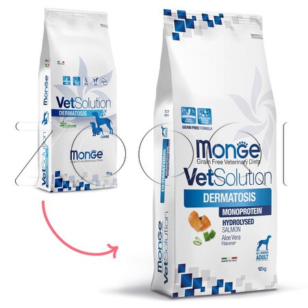 Корм Monge VetSolution Dog Dermatosis для собак (лосось)
