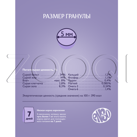 Корм ENSO Cat Formula Perfect Start для котят (ягненок, тыква)