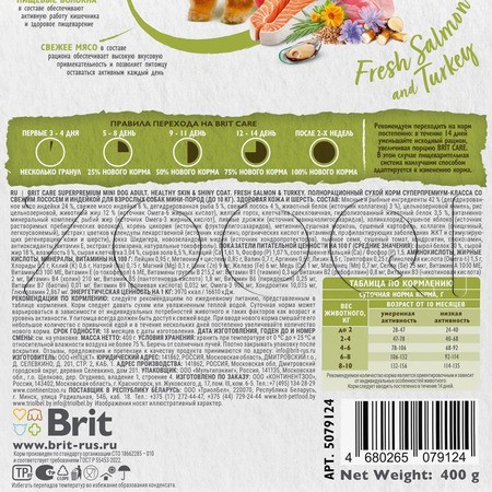 Корм Brit Care Mini Dog Adult Healthy Skin & Shiny Coat для собак (индейка)