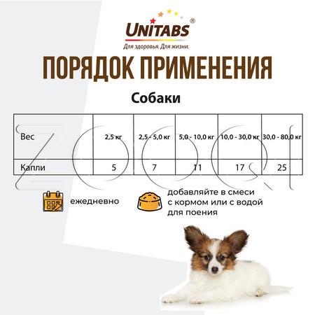 Unitabs Тотал для собак, 50 мл