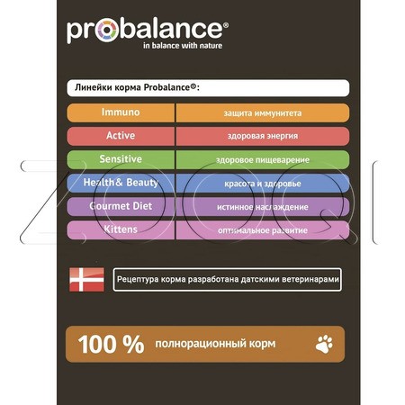 Паштет ProBalance Sterilized для кошек (мясо, рыба), 415 г