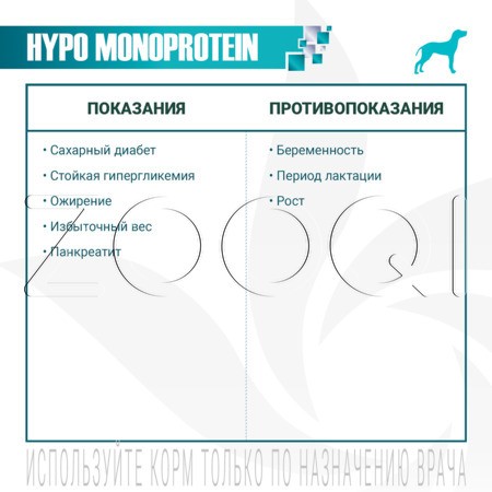 Monge VetSolution Dog Hypo Monoprotein Lamb для собак при пищевой непереносимости (ягненок), 400 г