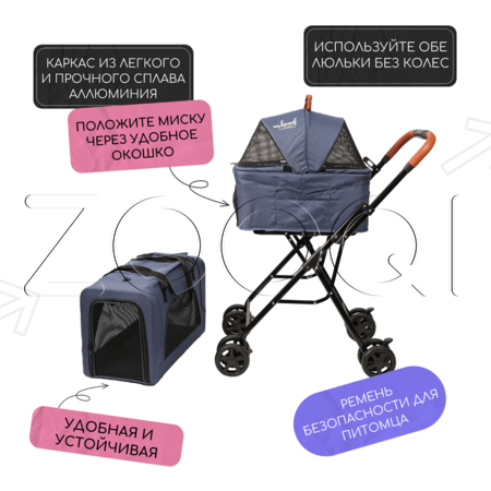 Mr.Kranch Коляска прогулочная двойная для собак и кошек, голубая