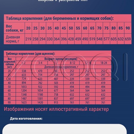 Корм Брит Премиум Dog Puppy and Junior Large and Giant для щенков (курица)