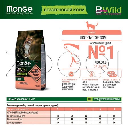 Корм Monge Cat Bwild Grain Free Adult для кошек (лосось)