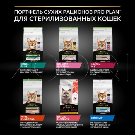 Purina Pro Plan Renal Plus Sterilised Adult для взрослых стерилизованных кошек (лосось)