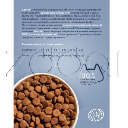 Корм ENSO Dog Formula Monoprotein для собак (рыба, брокколи)