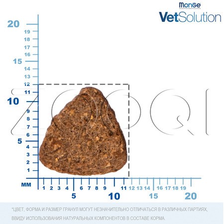 Корм Monge VetSolution Dog Diabetic для собак (курица)