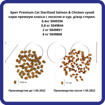 Корм Brit Premium Cat Sterilized Salmon & Chicken для кошек (лосось, курица)