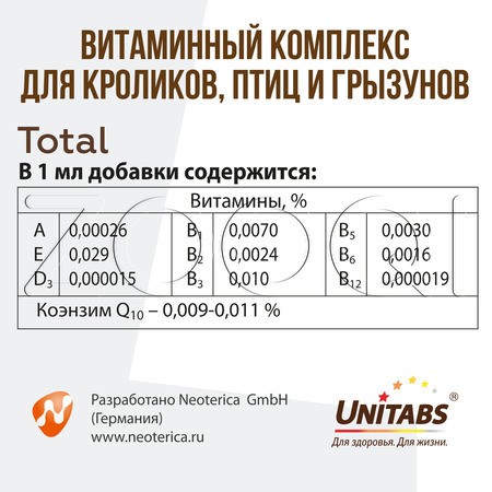 Unitabs Total для для кроликов, птиц и грызунов, 10 мл