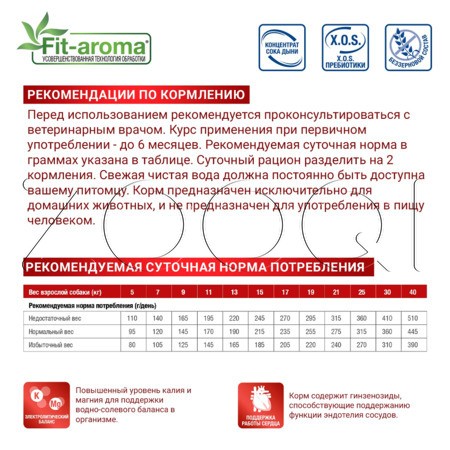 Корм Monge VetSolution Dog Cardiac для собак (курица)