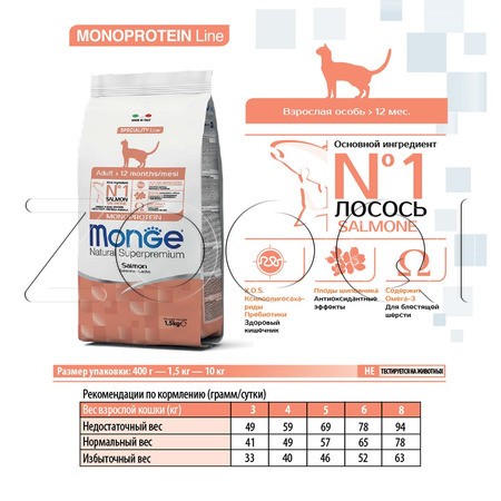 Корм Monge Cat Speciality Line Monoprotein Adult для кошек (лосось)