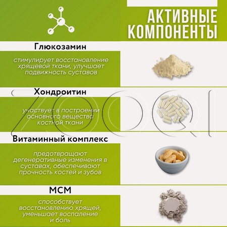 ХондроНео для кошек и собак, 30 табл