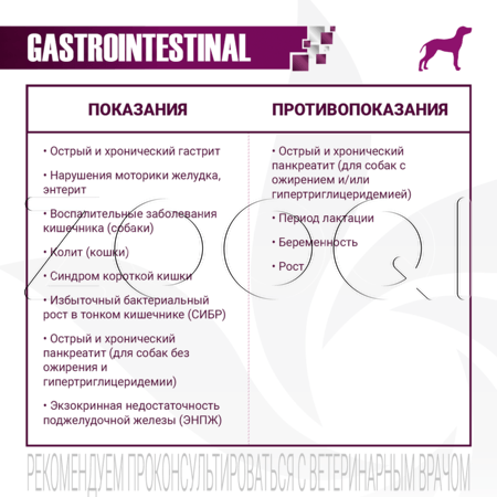 Monge VetSolution Dog Gastrointestinal для собак при заболеваниях ЖКТ, 400 г