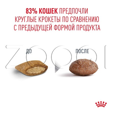 Корм Royal Canin Ageing Sterilised 11+ для кошек (птица)