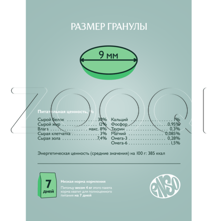 Корм ENSO Cat Formula Sterilized для кошек (кролик, малина)