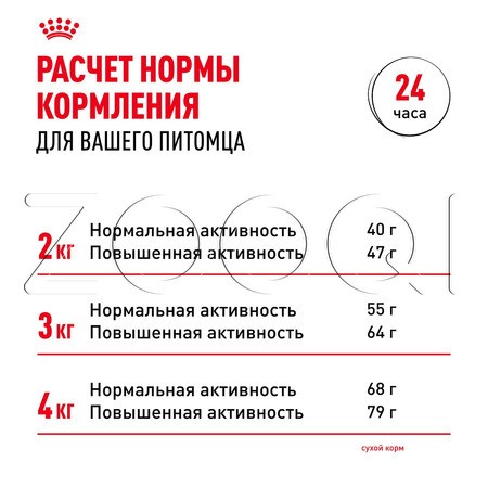 Корм Royal Canin Yorkshire Terrier Adult для собак (птица)