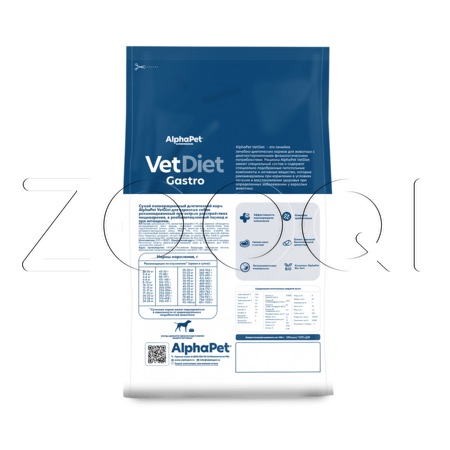 Корм AlphaPet Vet Diet Gastro для собак