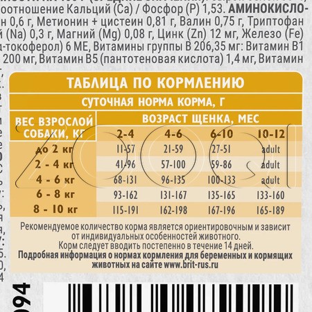 Корм Brit Care Mini Dog Puppy & Junior Healthy Growth для щенков (индейка)