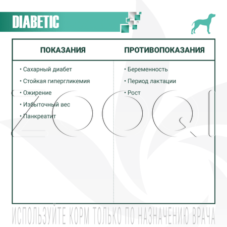 Корм Monge VetSolution Dog Diabetic для собак (курица)