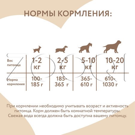 Паштет Мнямс Деликатес «Фрикасе по-парижски» для собак (индейка, травы), 200 г