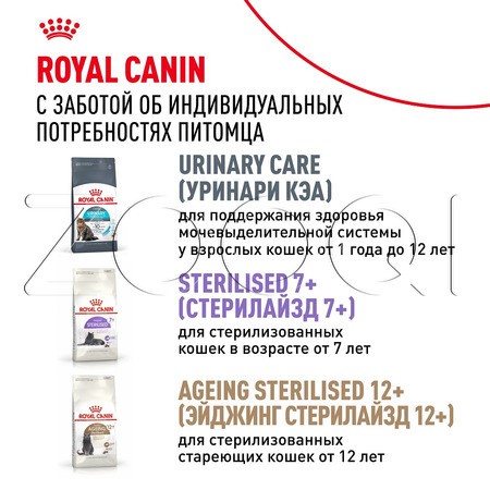 Корм Royal Canin Sterilised 37 для кошек (птица)