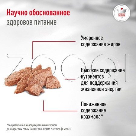 Паштет Royal Canin Glycobalance для собак (мясо), 195 г
