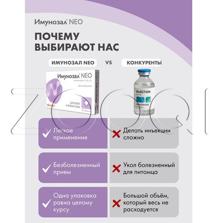 Имунозал NEO для кошек и мелких собак, 6 табл