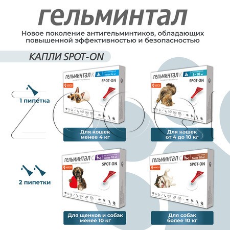 Гельминтал С Spot-on Капли для щенков и собак, 2 пипетки