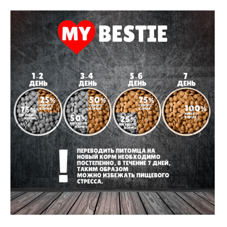 Корм MуBestie Classic для котят (говядина, овощи)