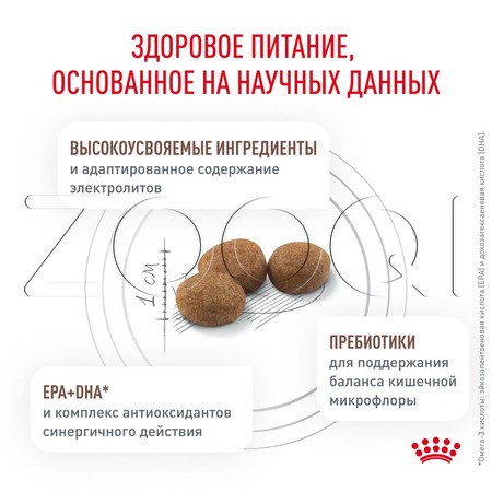 Корм Royal Canin Gastrointestinal Low Fat для собак (птица)