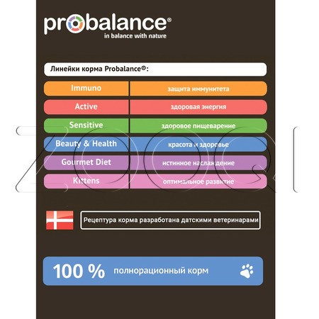 Рагу ProBalance Sterilized для кошек (креветка в соусе), 85 г