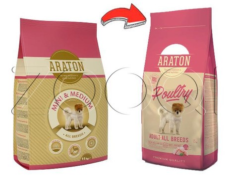 Araton Adult Mini & Medium для взрослых собак мелких и средних пород